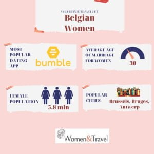 Belgian Women: A Comprehensive Guide to Dating Belgium Girls