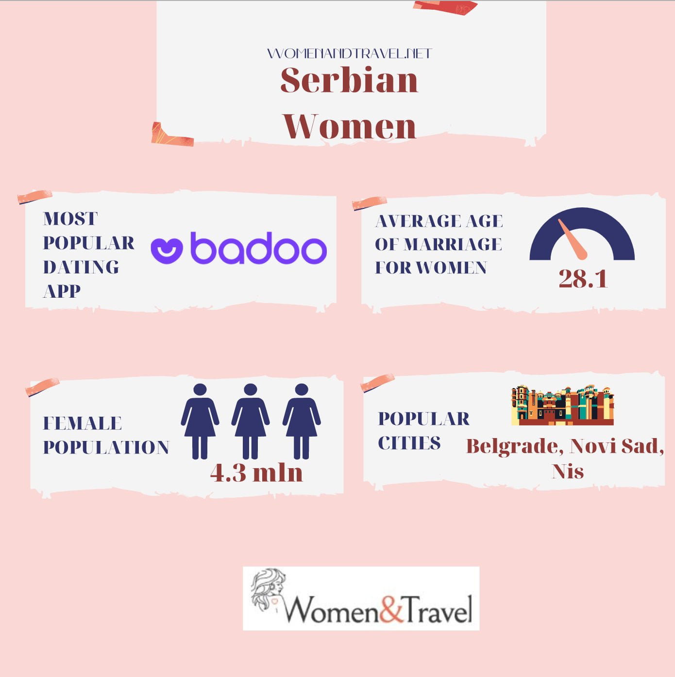 Serbian Women