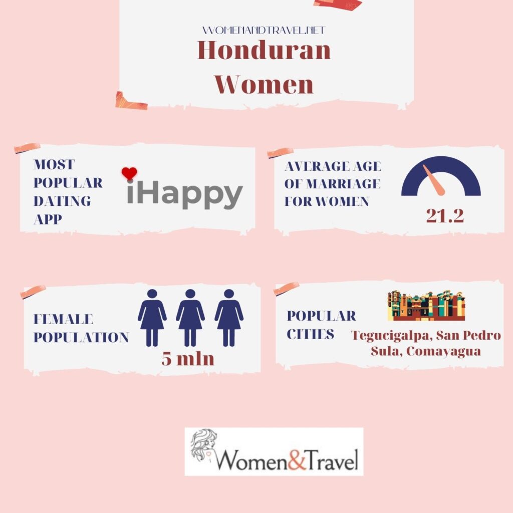 Honduras Women The Ultimate Guide To Dating Honduran Women