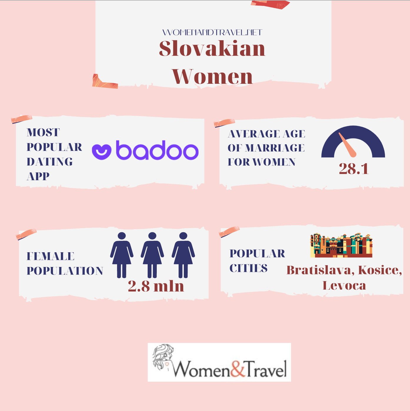 Slovakian Women